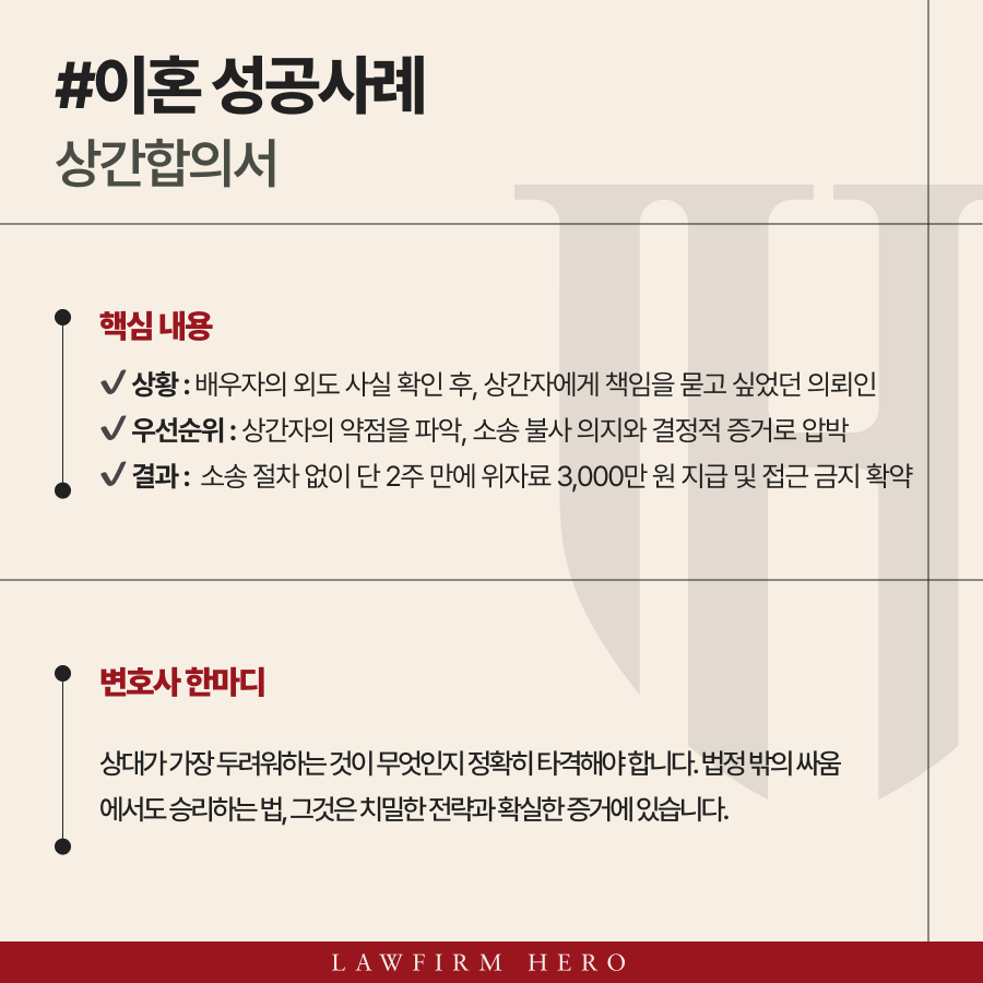 상간합의서, 소송 없이 위자료 3천만 원 받아낸 전략
