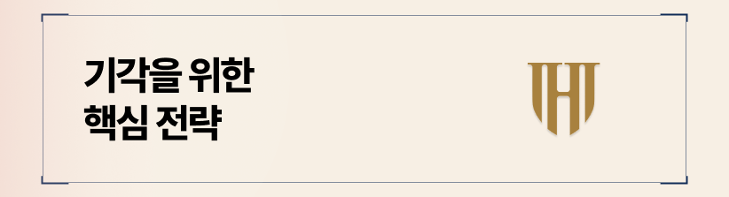 이혼소장에대한 억울함을 객관적으로 증명하세요.