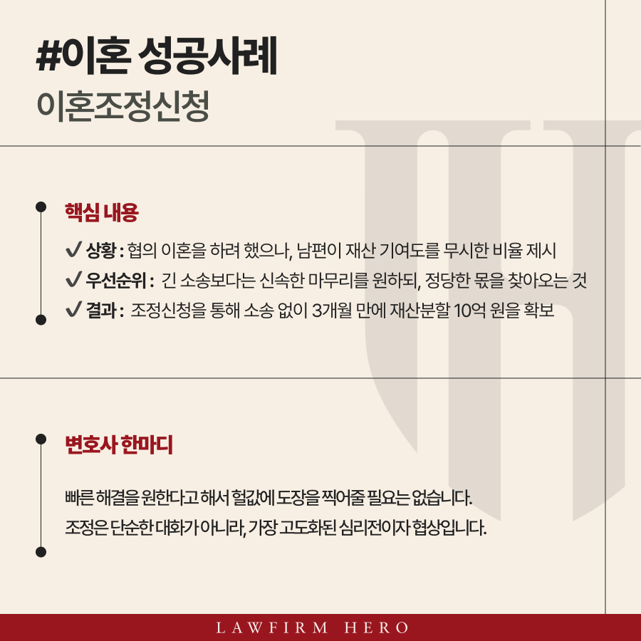 이혼조정신청, 3개월 만에 재산분할 10억 확보 사례
