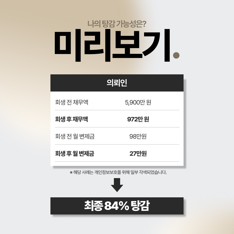투자사기 개인회생 84% 탕감 성공사례