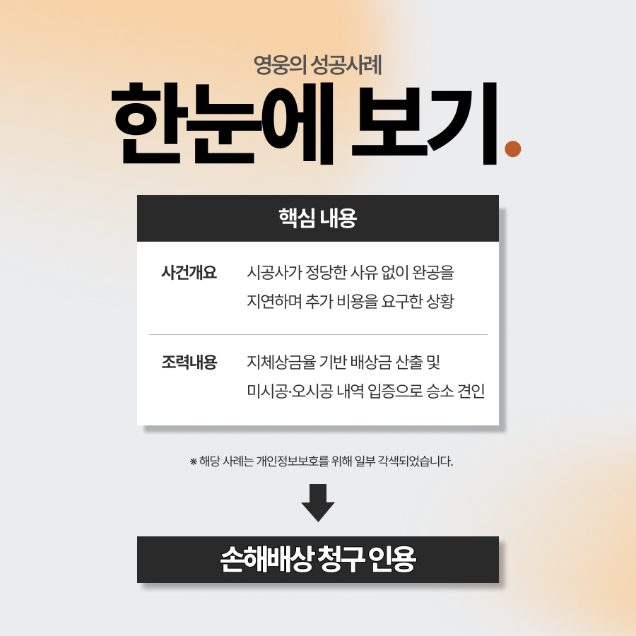공사지연 손해배상 청구 지체상금 전액 인정 승소 사례