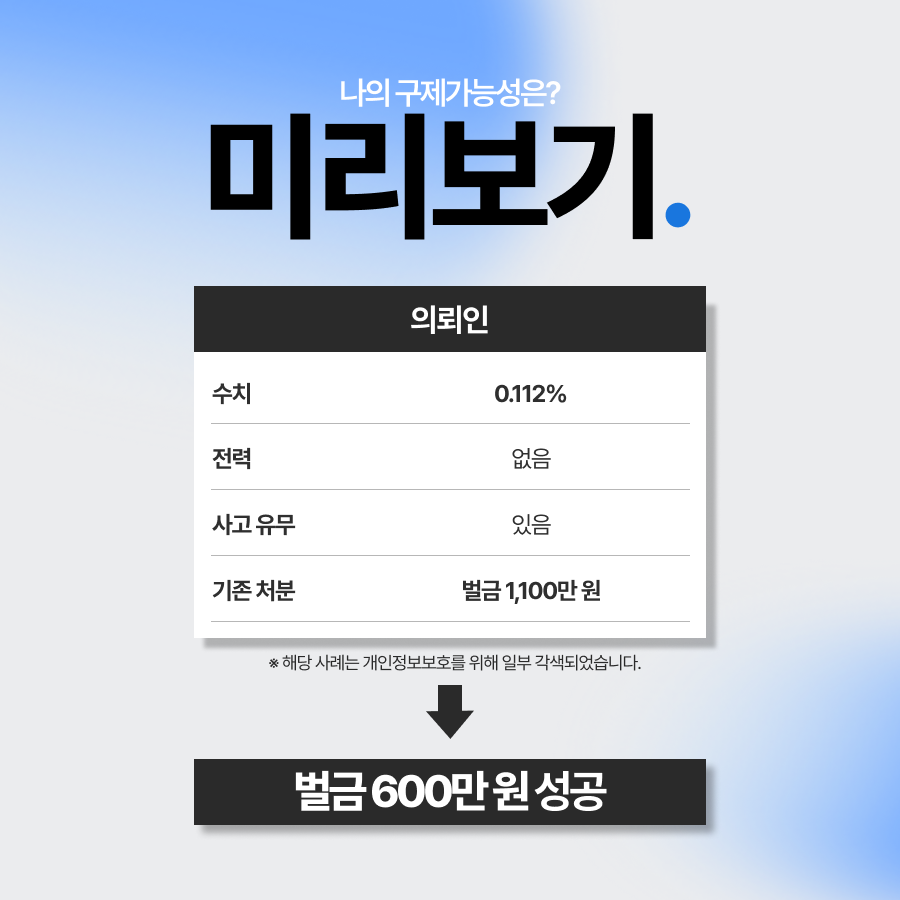 음주운전 역주행 사고, 대인 피해 없음을 피력해 벌금형으로 종결한 사례