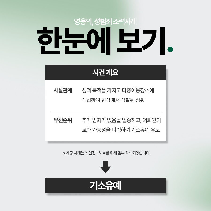 성적목적공공장소침입으로 고소당한 의뢰인 기소유예로 마무리한 사례