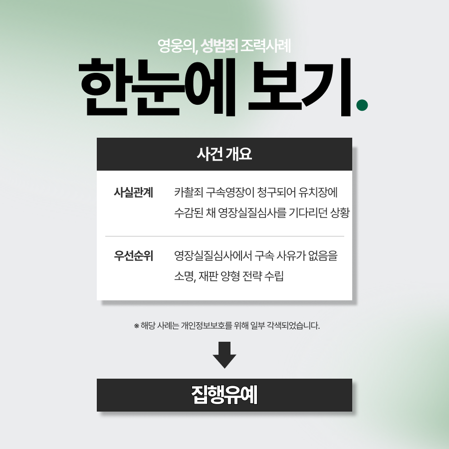 카촬죄 구속, 영장실질심사를 통해 구속 방어 및 집행유예 구제한 사례