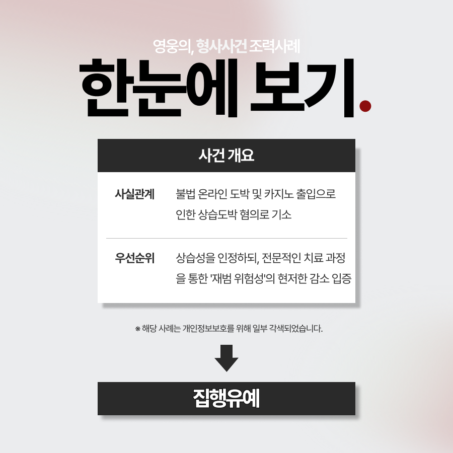 상습도박으로 검거된 의뢰인, 도박중독치료를 통해 집행유예로 마무리한 사례