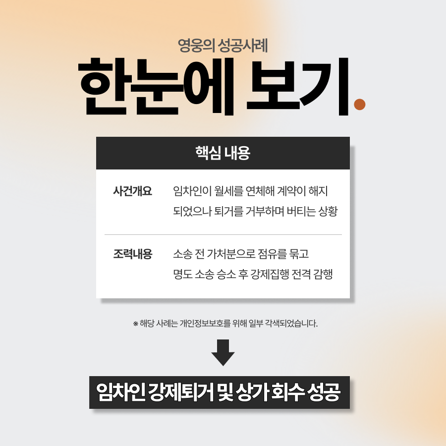 임차인강제퇴거, 버티는 세입자 내보내고 상가 회수한 사례