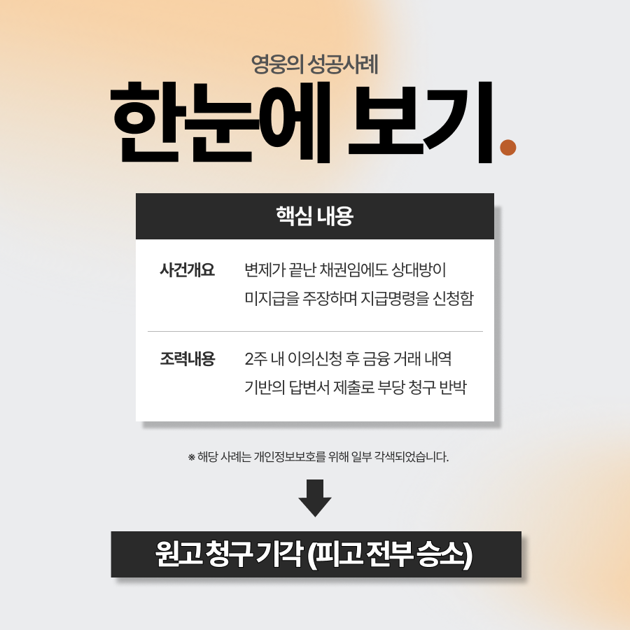 지급명령이의신청답변서 제출로 피고 방어 성공