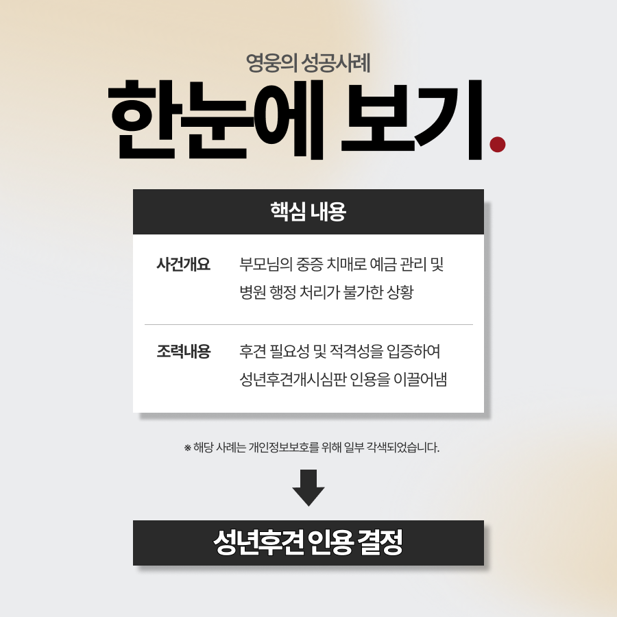 성년후견개시심판청구를 통해 치매 부모님 후견인 선임 성공 