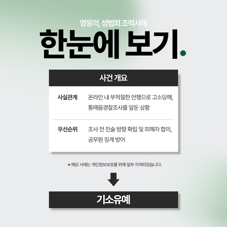 통매음경찰조사 전 조력을 통해 기소유예 종결