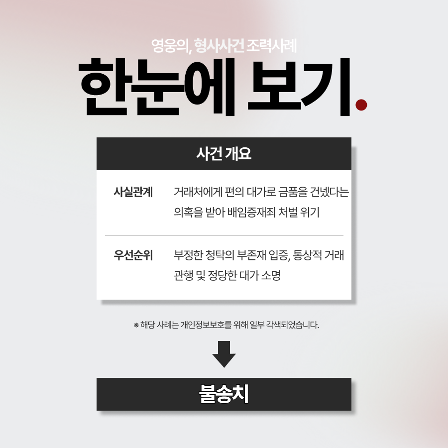 배임증재죄 처벌 위기였으나 불송치로 마무리 한 사례