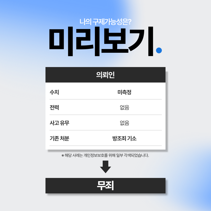 음주운전 방조죄 무죄 입증 변론을 통해 처벌 피한 사례