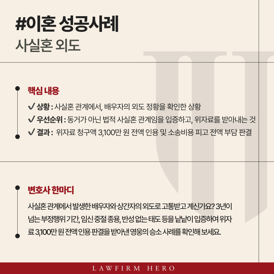 사실혼 외도, 3,100만 원 전액 인용 및 소송비용 피고 전액 판결