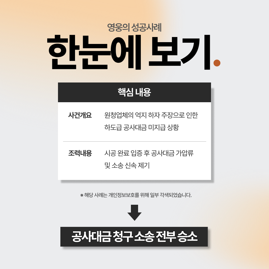 공사대금소송으로 하도급 대금부터 지연이자 회수 성공