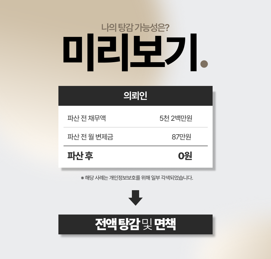 개인사업자 파산 신청 경위부터 개인파산 서류 준비, 채무자대리인제도 활용까지 법무법인 영웅의 솔루션과 총 채무 5,262만원 전액 탕감 사례를 확인해보세요.