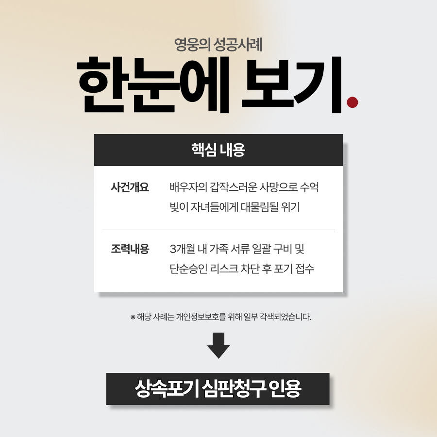 배우자 빚 상속포기로 자녀까지 모두 채무 방어 성공 