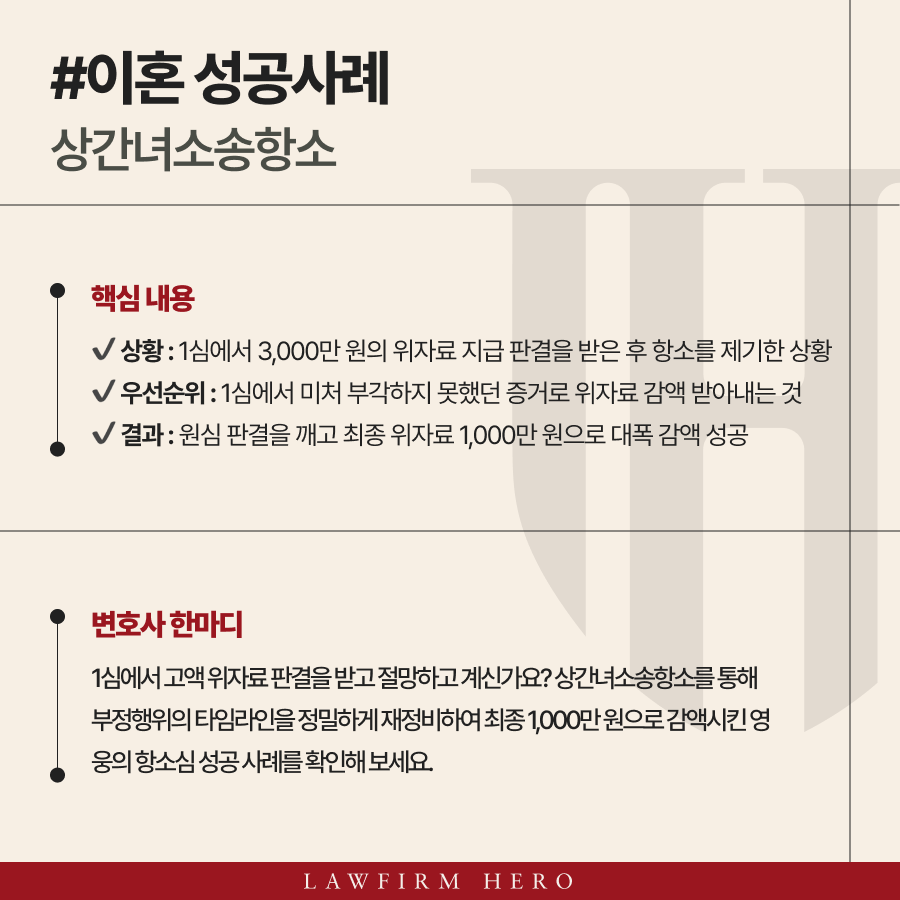 상간녀소송항소, 1심의 3,000만 원 판결을 뒤집은 감액 전략