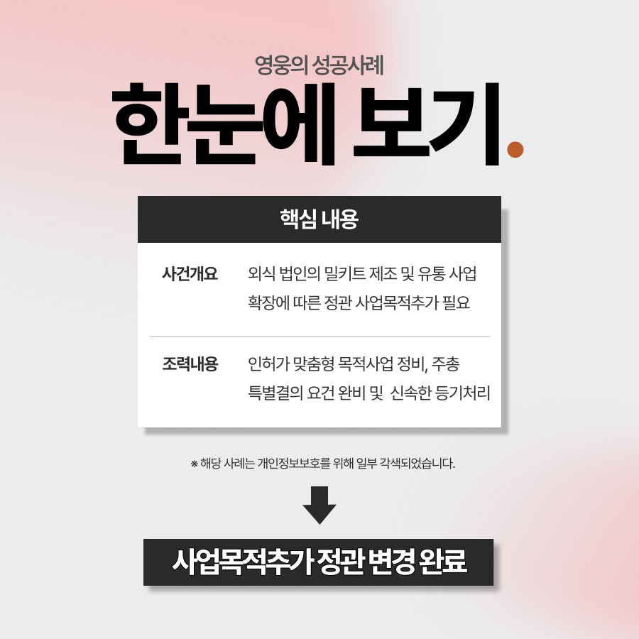 법인정관변경, 사업목적추가 변경등기 완료